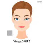 Visagisme coiffure visage carré relooking