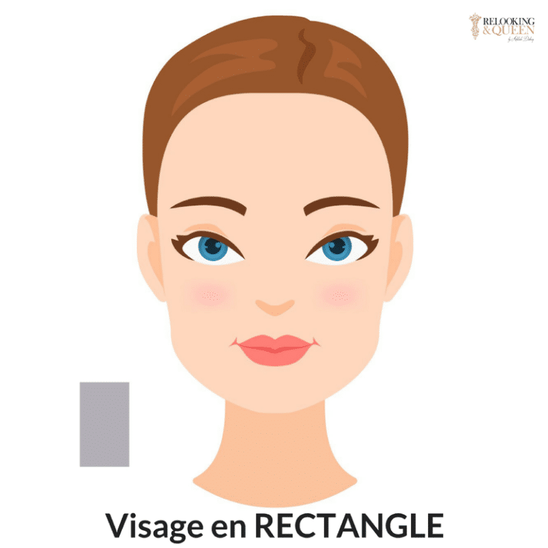 Méthodes pour déterminer la forme de mon visage Relooking & Queen